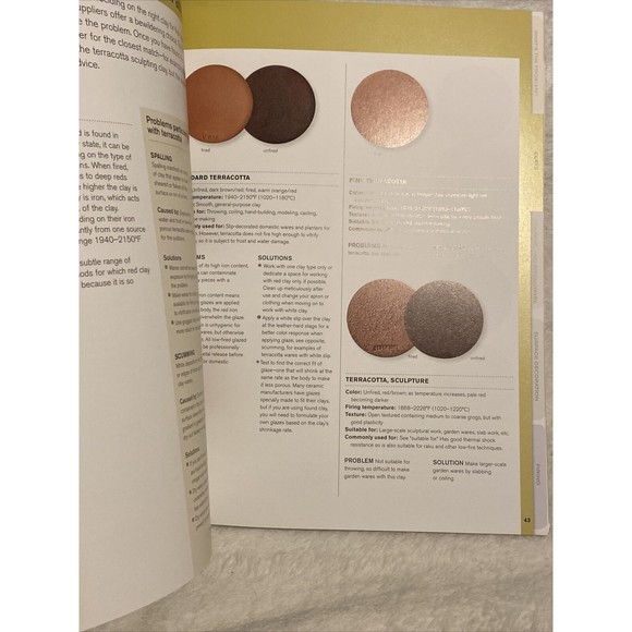 Troubleshooting for Potters All the Common Problems Why How Fix Jacqui Atkin - Picture 6 of 7